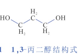 淺談1，3-丙二醇產(chǎn)業(yè)現(xiàn)狀（下）